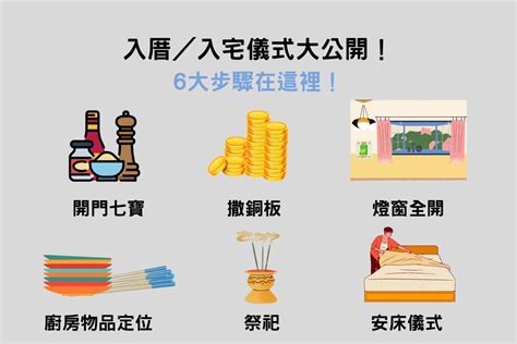 入屋 意思|簡單入宅儀式4步驟，可以先搬家後入宅嗎？入新居前。